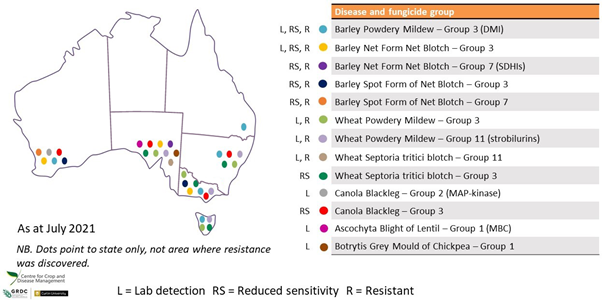 Figure 1. Prevalence of fungicide resistance across Australia in grain crops. Figure produced by AFREN.