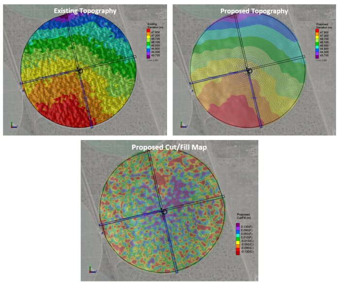 A series of 3 images showing an example of a melon hole field represented with a heat map, starting with the original topography, the proposed topography, and the resultant cut:fill map (source: @Optisurface).