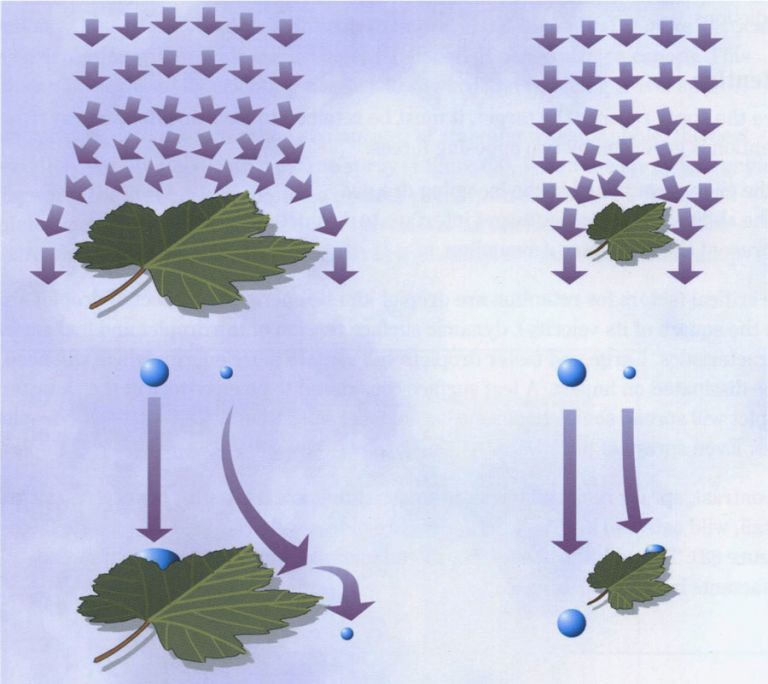 Figure 1 air flow