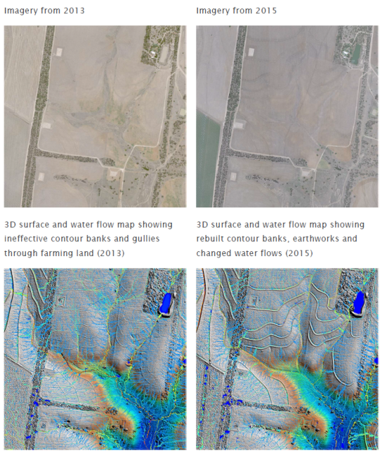 Four images showing progression between 2013 and 2015. Aerial photos and water flows before and after reworking of contour banks showing improved management of water flows.