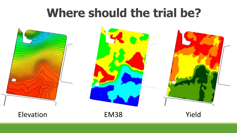 Precision agriculture maps from three data tools highlighting the value of integrating datasets for developing zones: elevation, EM38 and yield