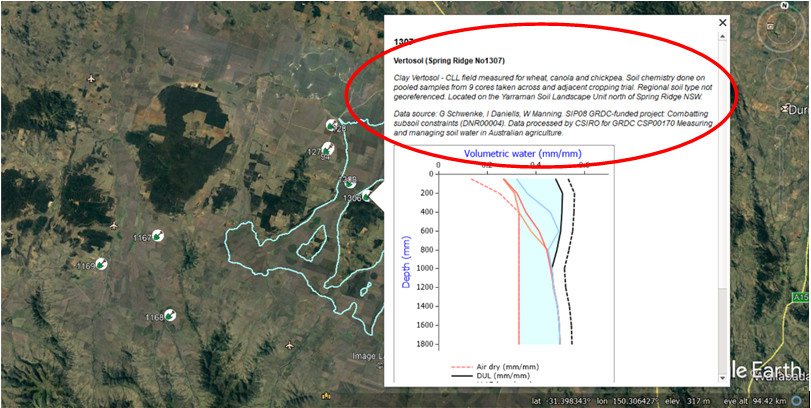This map and graph shows the APSoil site 1307 description, which belongs to the Yarraman SLU. However, its location is centred on the town of Spring Ridge.