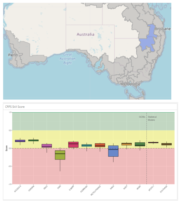 Top: Map of Australian Agro Ecological zones, with the Northern Wheatbelt area in NSW and QLD in highlight.  Bottom: CRPSS scores among the 12 SCFs for spring in the Northern Wheatbelt AAE over a 3-month forecast period. The background shading of each panel indicates level of skill: red (lower half of graph, CPRSS < 0) – poor or worse than climatology, yellow (middle, CPRSS between 0 and 0.5) – moderate or slightly better than climatology and green (top, CPRSS > 0.5) – good or substantially better than climatology.