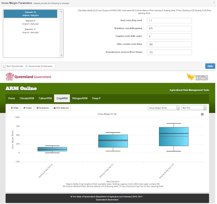 Screen shot of the input interface for the gross margin analysis (upper panel) and the resulting output of a gross margin analysis applied to the sorghum scenario selected in figure 3 (lower panel).