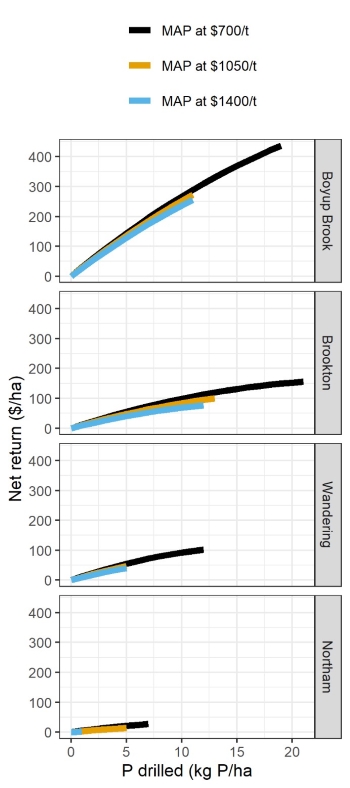 image of figure 1