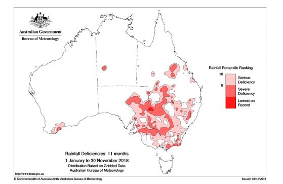 Rainfall deficiencies across Australia in 2018 