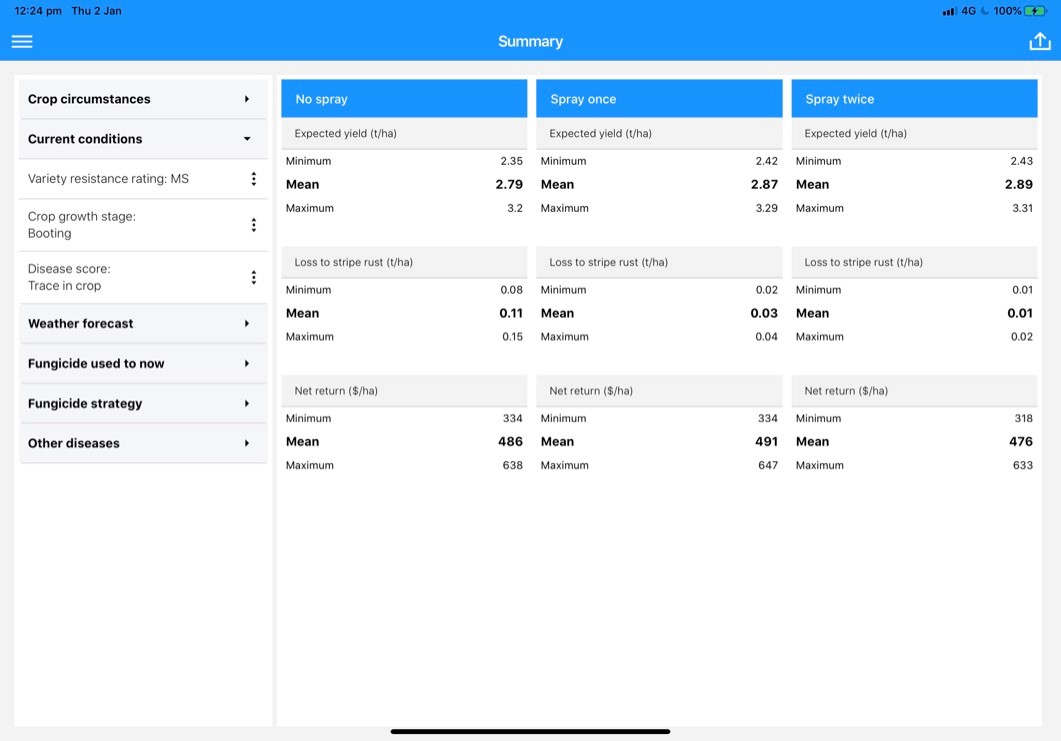Photo of the summary view from StripeRust Wheat Management (StripeRustWM) comparing expected yield, loss to stripe rust and net return for the cases where fungicide is not applied, is applied once, or is applied twice.