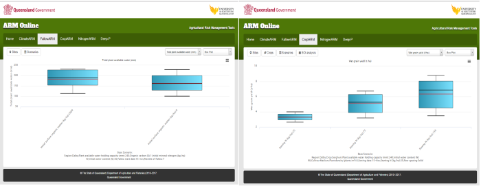 Screen shot of the soil water at end of fallow output for the FallowARM scenario selected in figure 2 (left panel) and the sorghum yield output for the CropARM scenario selected in figure 3 (right panel).