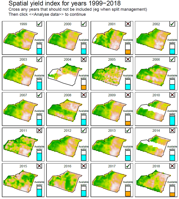 This series of coloured images shows the yield index based on analysis of the remote-sensing data for the 20 growing seasons from 1999 to 2018. Ticked years indicate when there was sufficient evidence in the remote sensing data to conclude a winter crop was grown, crossed years indicate when the data did not support this conclusion. Available water, defined as a third of the preceding summer rainfall plus the season’s winter rainfall, is also shown, on a scale of 0-600mm, and coloured orange when less than 300mm.