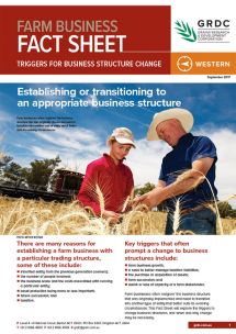 Establishing or transitioning to an appropriate business structure Fact Sheet cover
