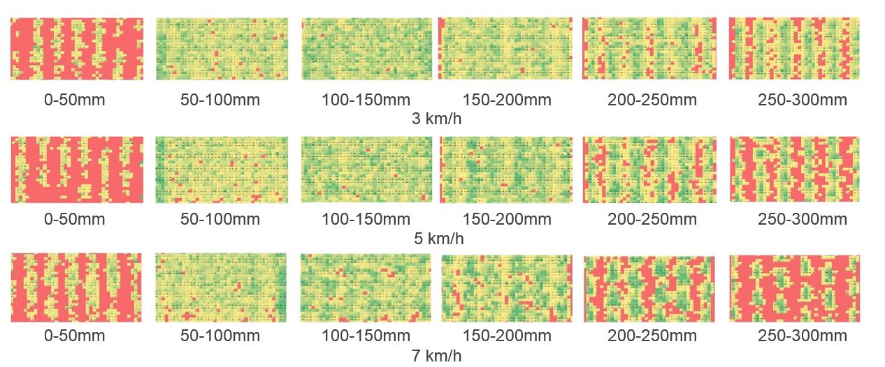 Images of visual concentrations of top soil particles 