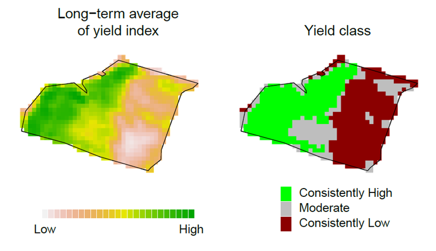 These two maps are summarising the long-term average of a) the yield index (over all cropped years) and b) its classification, into consistently high and low yielding areas.