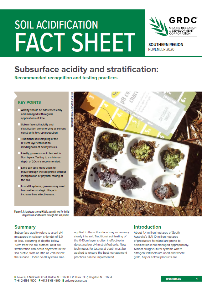 Soil acidification fact sheet