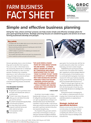 Simple and effective business planning fact sheet cover image