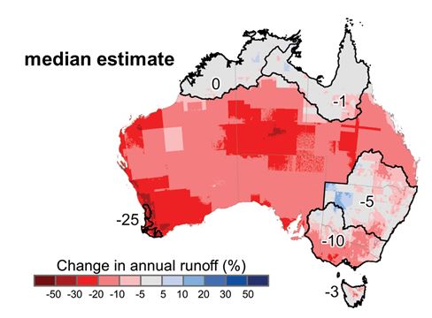 This is a map of Australia showing the mid-range assessment of changes in average runoff per degree global temperature increase (IPCC 2014). This simple example highlights the sensitivity of wheat production at Goondiwindi to temperature increases and modest changes in annual rainfall, but does not take into consideration the compounding effects such as changes in runoff.