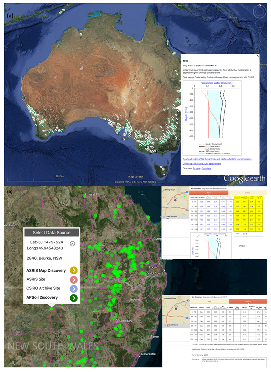 These pictures show access to geo-referenced soil PAWC characterisations of the APSoil database via (a) Google Earth and (b) SoilMapp (APSoil discovery screens as inserts).
