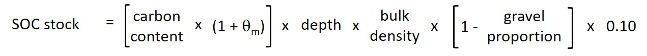 This figure contains the equation for determining soil organic carbon stock