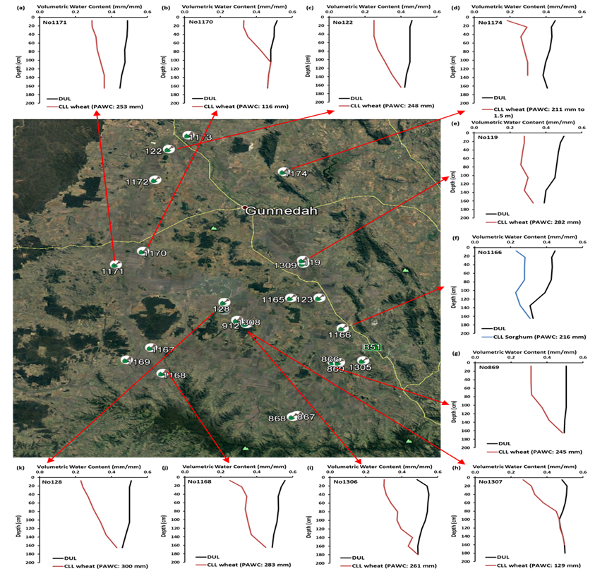 This map and associated line graphs show the different PAWCs for APSoil sites found on The Liverpool Plains. (Verburg et al. 2018)