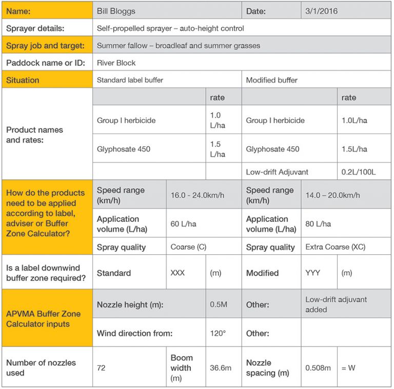 Figure 5 part 1 example with first part of spray plan completed