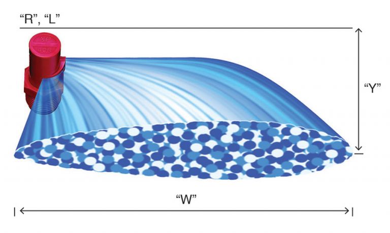 Fenceline nozzle spray width