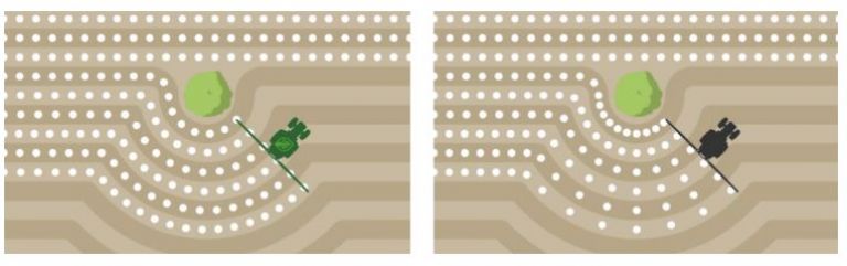  Comparison of variable frequency systems