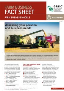 Farm business fact sheet farm business models cover image