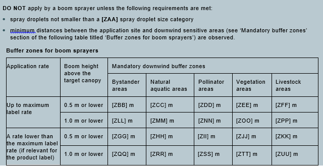 This figure is text showing specific boom sprayer instructions