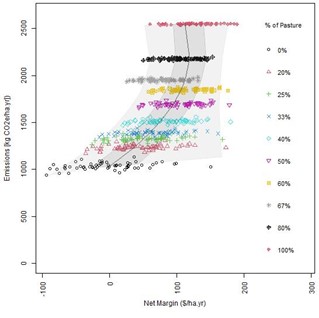 Image 2 of Figure 3