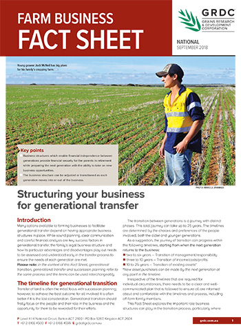 Structuring your business for generational transfer fact sheet cover image