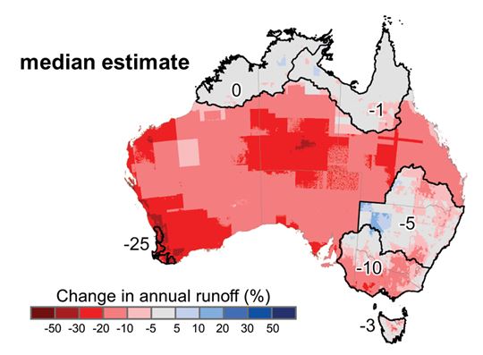 This is a map showing the mid-range assessment of changes in average runoff per degree global temperature increase (IPCC 2014). Run-off integrates the effects of changes in temperature, rainfall and evaporation. For example, where the map shows a 25% reduction in runoff per degree and global temperatures rose by 2oC then runoff is likely to halve (i.e. 2 times 25%) with major implications for water resource management including for irrigated agriculture.