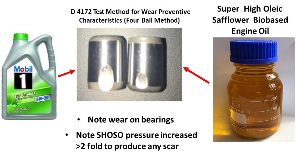 Photographic evidence of the increased wearing on bearings caused by convential oils compared with super high oleic safflower biobased engine oil