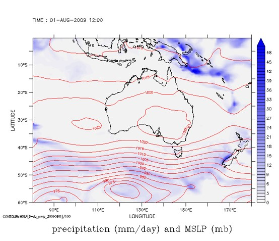 This climate map of Australia shows how ACCESS-S simulates the weather day-by-day. This figure shows one day of rainfall (shaded) and sea level pressure (contours) from an ACCESS-S forecast. For a seasonal forecast, the days are averaged together into months and seasons ahead.