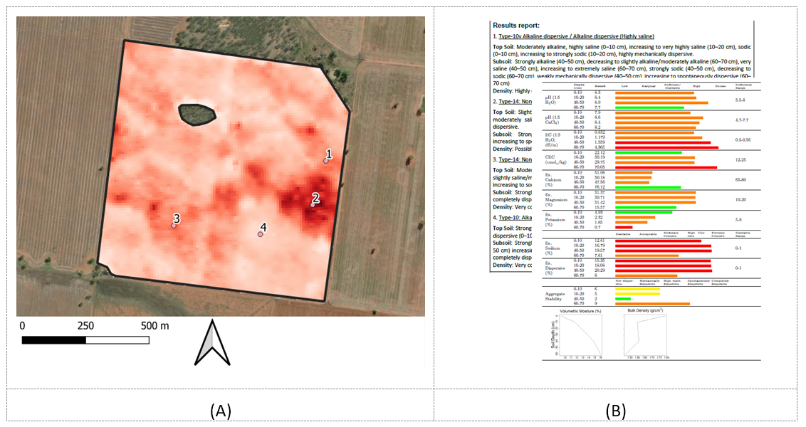 Heat map of paddock and soil analysis image