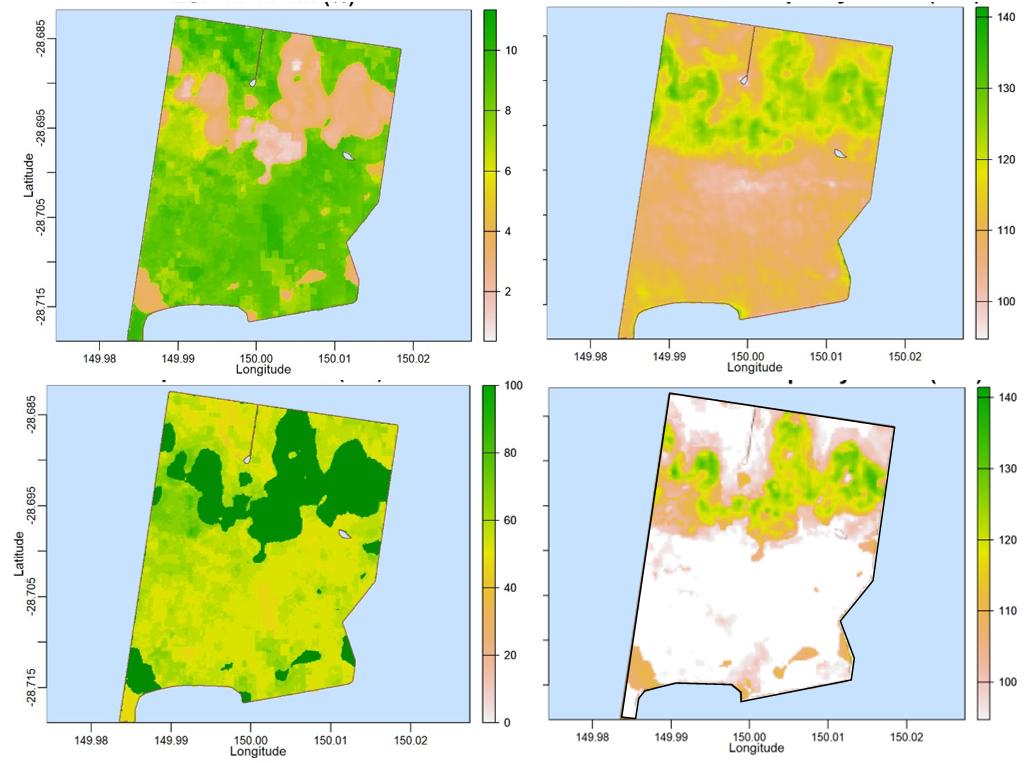 Figure 4