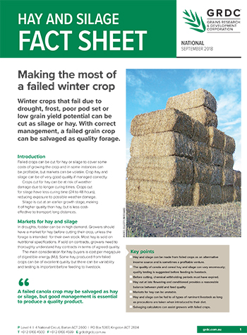 Hay and silage fact sheet cover image