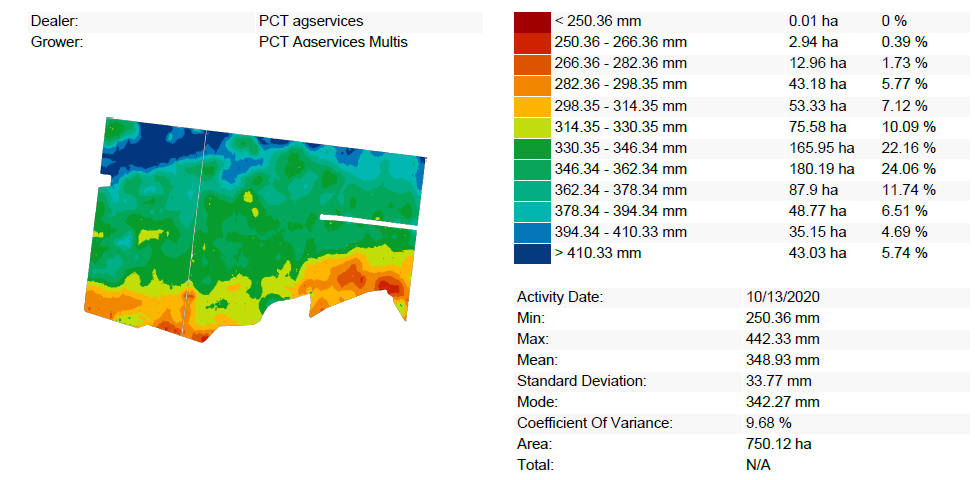 This soil map illustrates spatial surface showing distribution of volumetric soil water