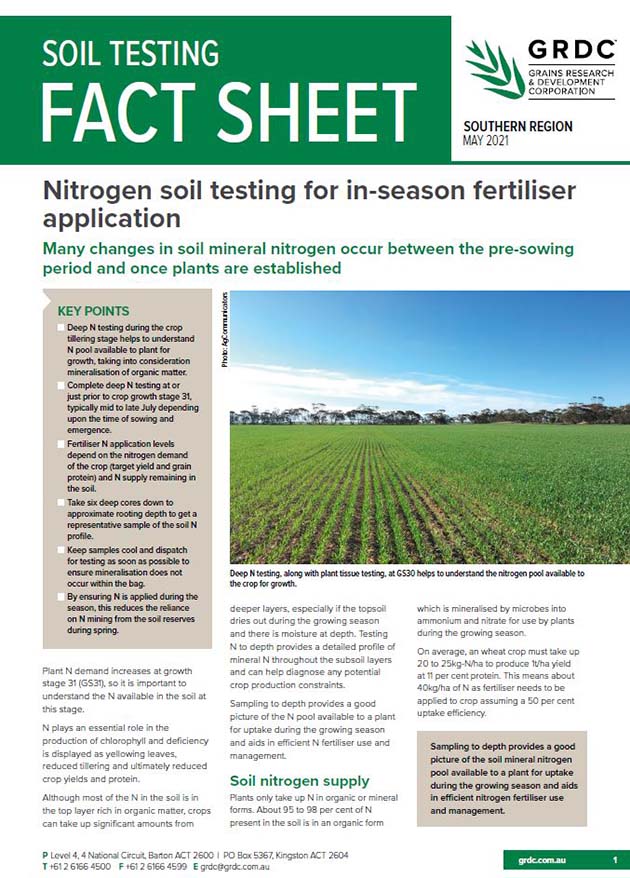 Soil testing factsheet cover