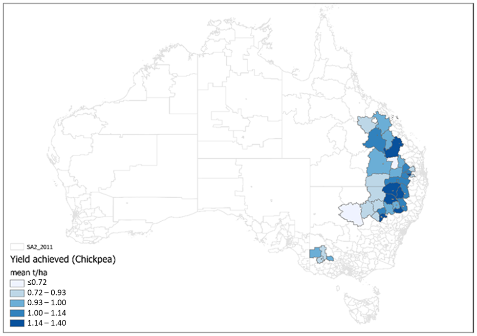 This map of Australia shows the actual chickpea yields (Ya) per statistical local area (SA2), averaged from 1996 to 2015.