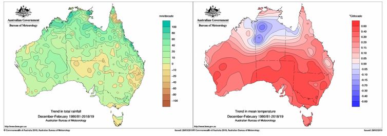 Figure 2. Diagram depicting Change in summer rainfall and summer temperature across Australia from 1980 to 2018, showing a trend towards wetter and warmer summers, which will have consequences on green bridge mangement.