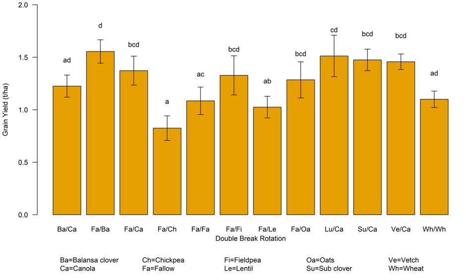 image of figure 1