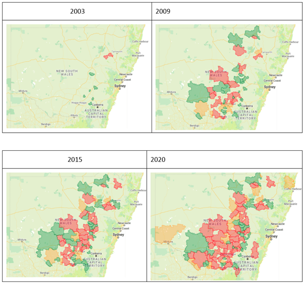 These four maps show the occurrence of glyphosate resistance in annual ryegrass in NSW in 2003, 2009, 2015 and 2020. Dark green shading = postcode regions where testing has not detected glyphosate resistance in ryegrass, orange shading = postcodes where glyphosate resistance is developing and red shading = postcodes where resistance has been detected.