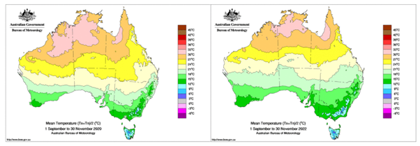 Figure 1 is two heat maps of Australia showing mean daily temperature for spring (Sep–Nov) in 2020 (left) compared with 2022 (right).