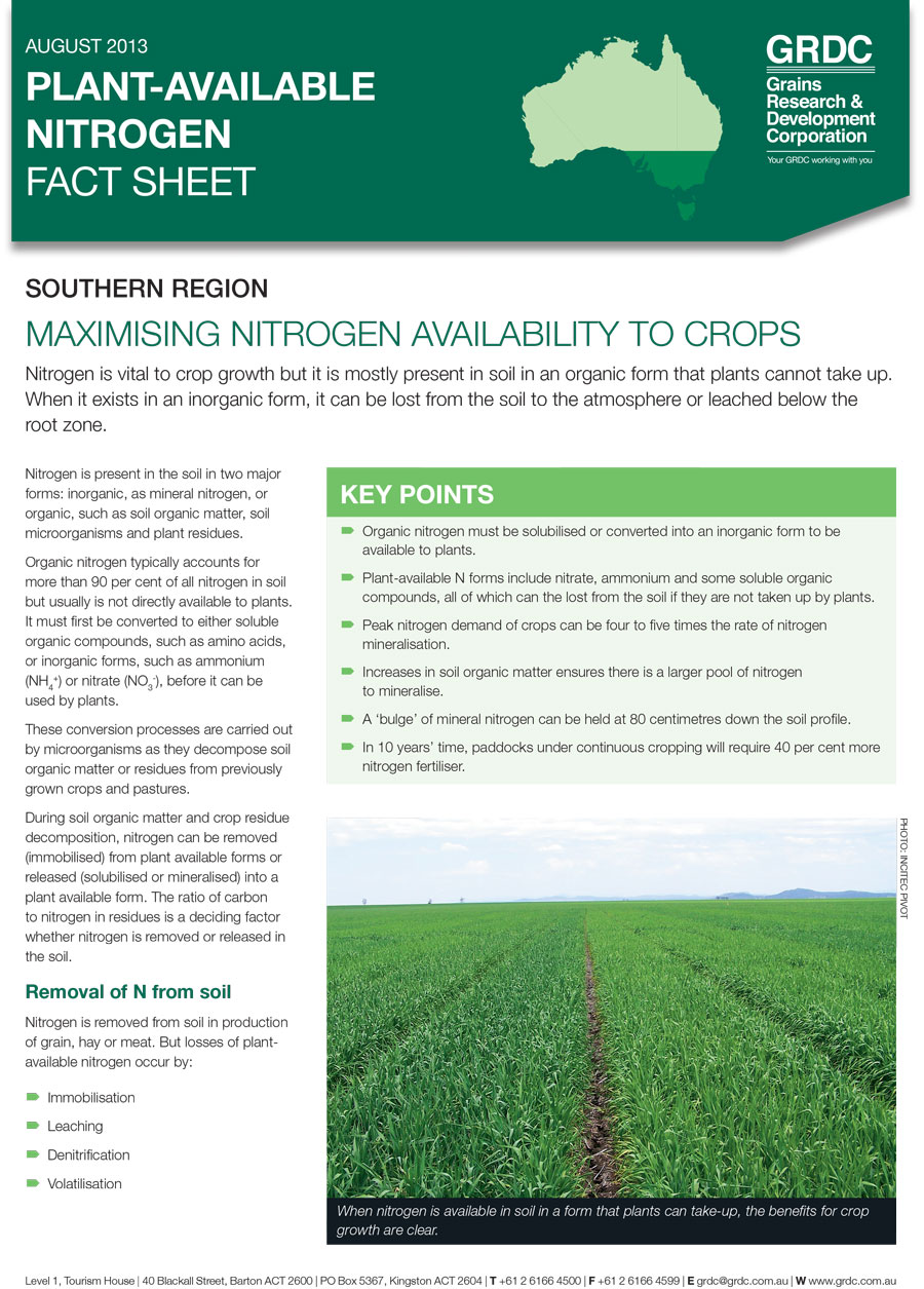 Cover page of the Plant-Available Nitrogen Fact sheet for Southern Region: Maximising nitrogen availability to crops.