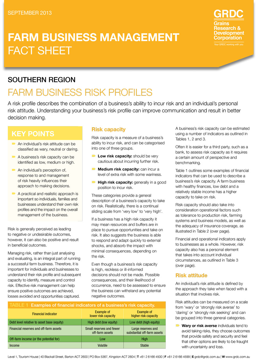 Farm Business Management fact sheet: Attitude and capacity for risk (cover page)