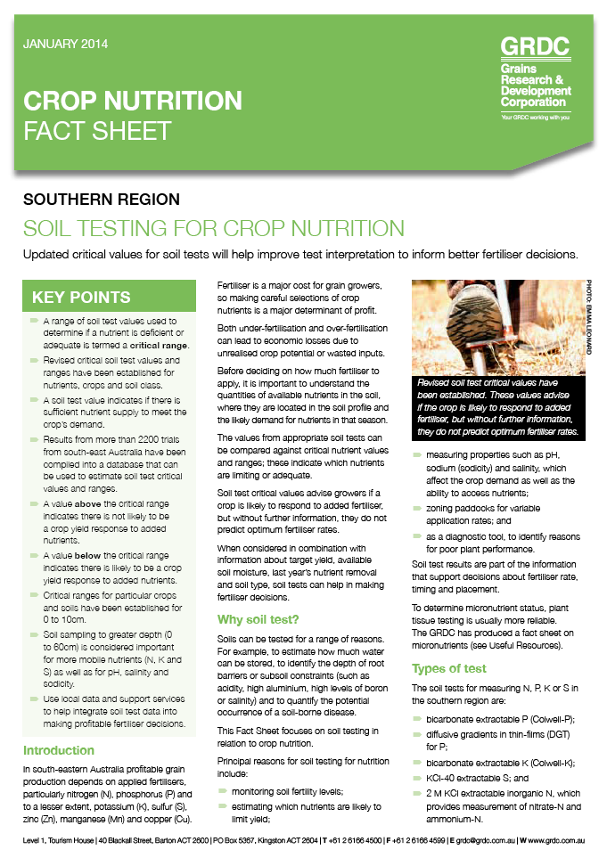Cover page of the Soil Testing Fact Sheet (Southern Region)