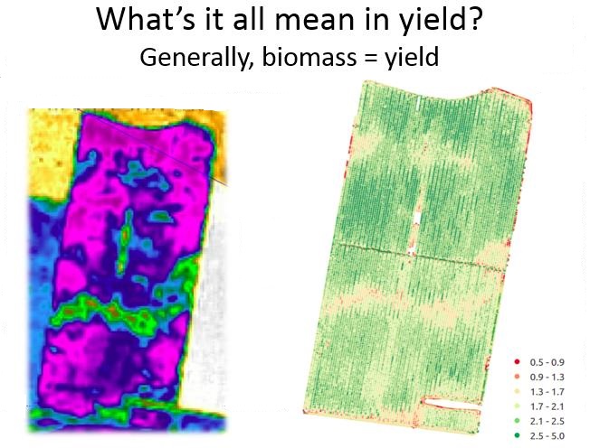 Two images using colour to illustrate crop yield data